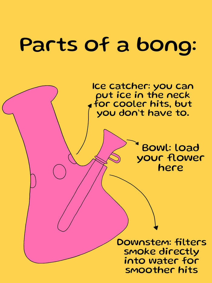AMBER SWIRL BONG
