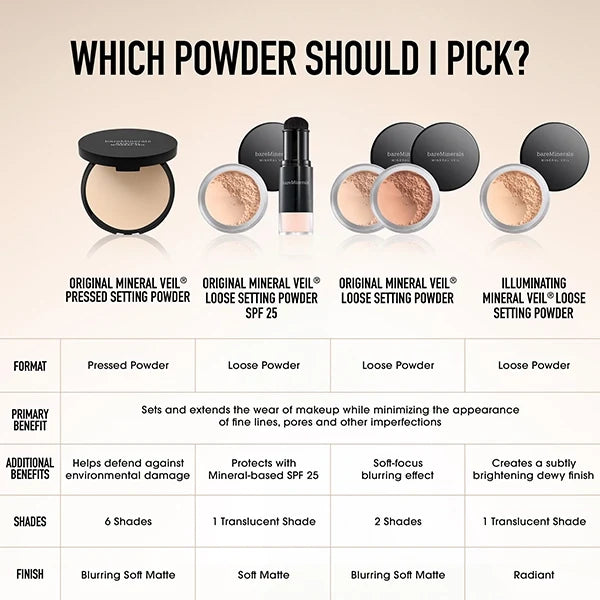 bareMinerals Original Pressed Mineral Veil - Sheer Light#Shade_Sheer Light
