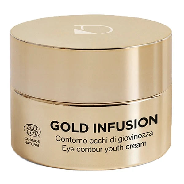 Revitalizing Eye Contour Youth Cream