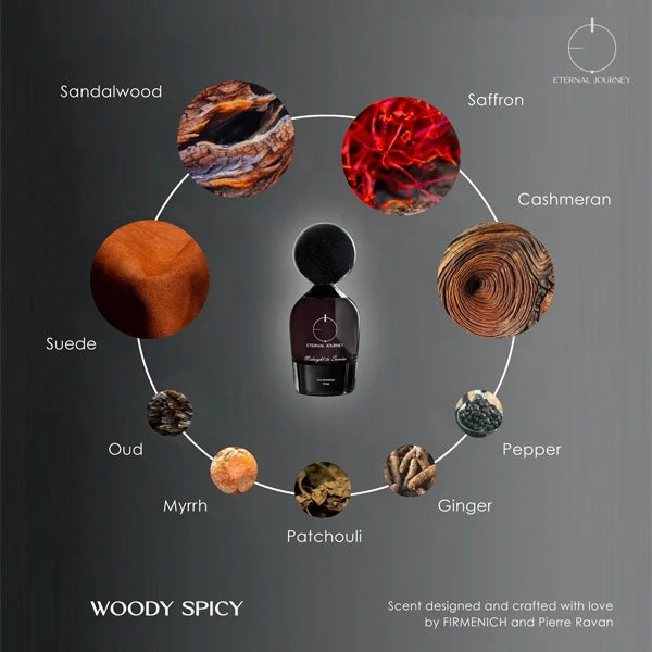 Eternal Journey Midnight To Sunrise Eau de Parfum
