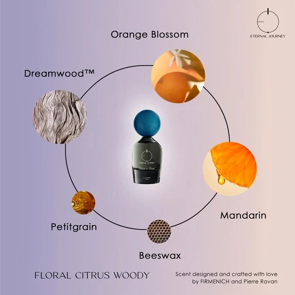 Eternal Journey Sunrise To Sunset Eau de Parfum