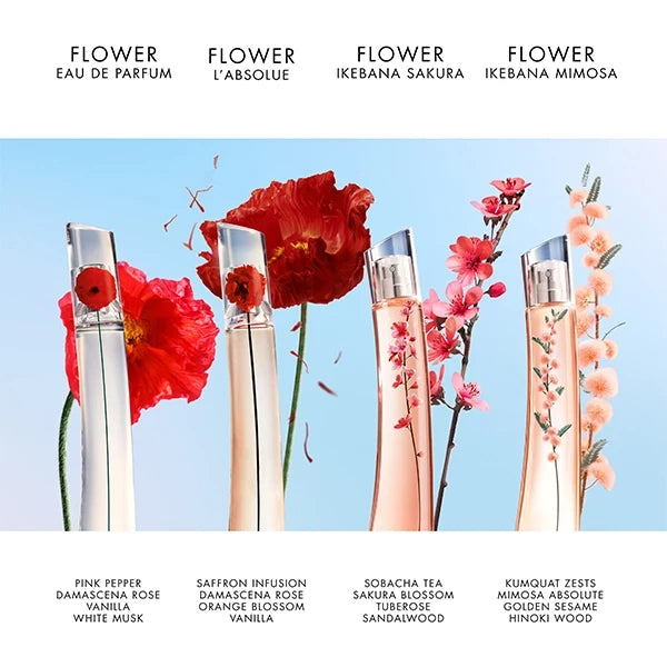 Flower Ikebana By Kenzo Mimosa Edp