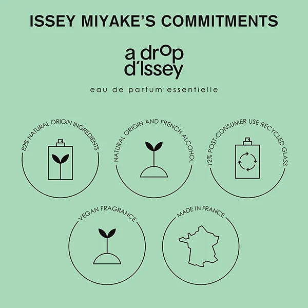 Issey Miyake A Drop d'Issey Eau De Parfum Essentielle 90ml#Size_90 ml