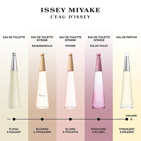 Issey Miyake L'Eau d'Issey Eau de Toilette 50 ml#Size_50 ml