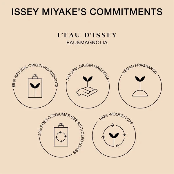 Issey Miyake L'Eau D'Issey Eau&Magnolia Eau De Toilette Intense 50ml#Size_50 ml