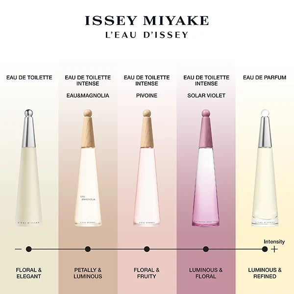 Issey Miyake L'Eau d'Issey Pivoine Eau De Toilette Intense 100ml#Size_100 ml