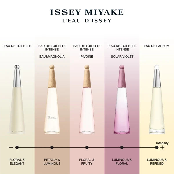 Issey Miyake L'Eau d'Issey Solar Violet EDT Intense 100ml#Size_100 ml