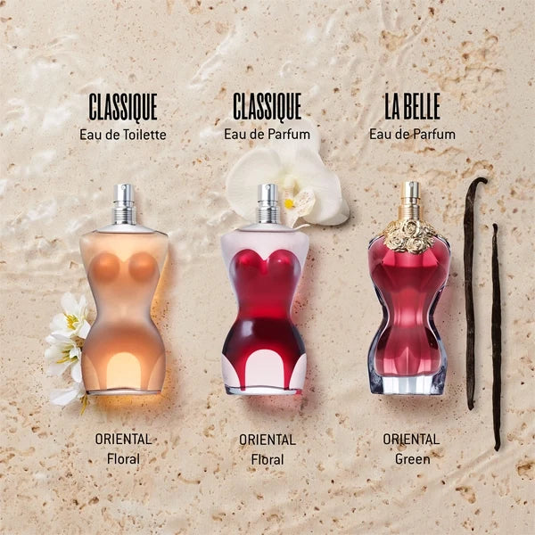 Jean Paul Gaultier Classique Eau de Toilette 30 ml