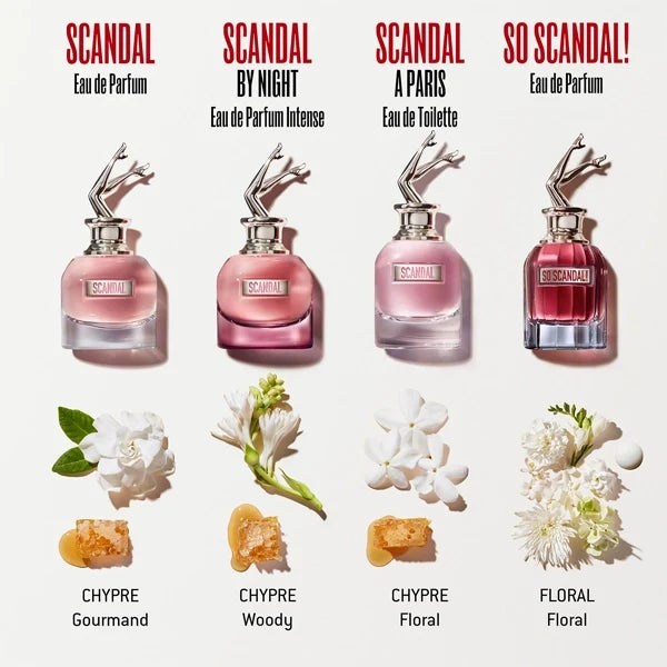 Jean Paul Gaultier Scandal Eau de Parfum 50 ml