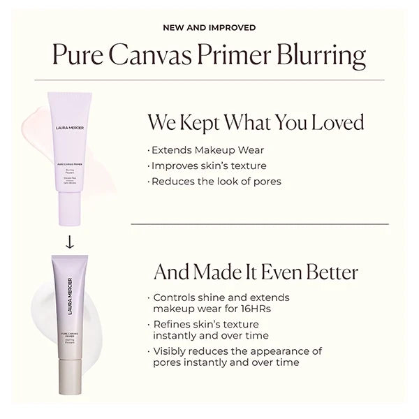 Laura Mercier - Mini Pure Canvas Primer Blurring