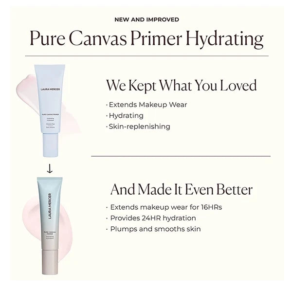 Laura Mercier - Mini Pure Canvas Primer Hydrating