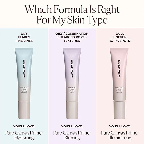 Laura Mercier - New New Pure Canvas Primer Hydrating