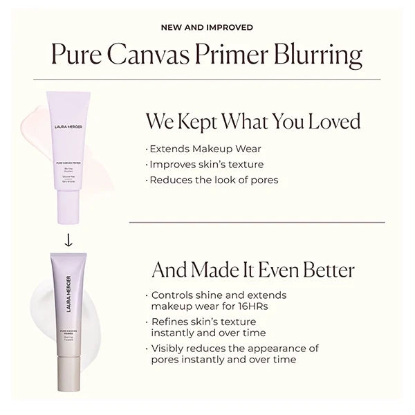 Laura Mercier - New Pure Canvas Primer Blurring