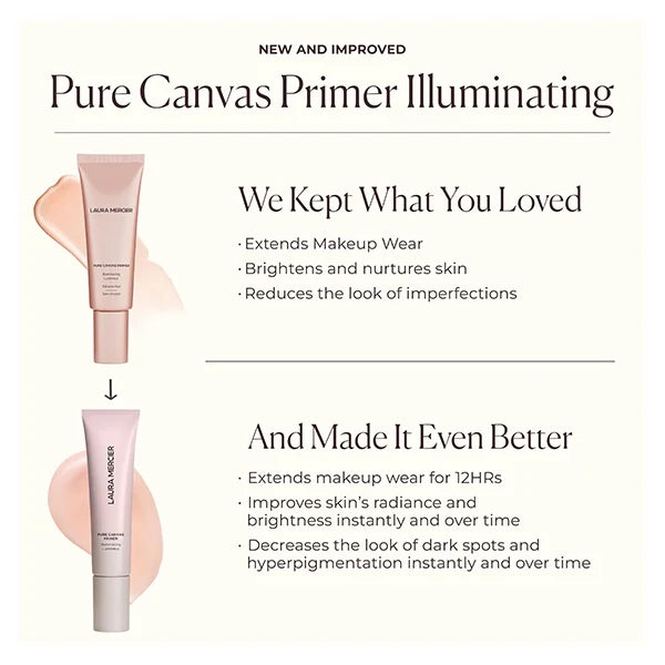 Laura Mercier - New Pure Canvas Primer Illuminating