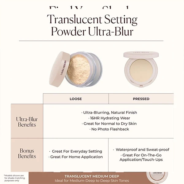 Laura Mercier - Translucent Pressed Setting Powder Ultra Blur Translucent-Translucent