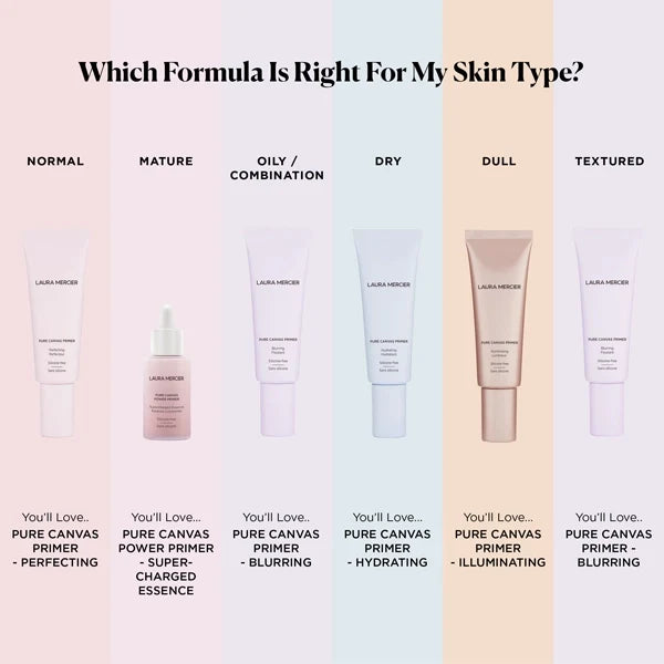 Laura Mercier Pure Canvas Power Primer Supercharged Essence