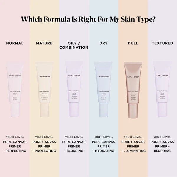 Laura Mercier Pure Canvas Primer Blurring