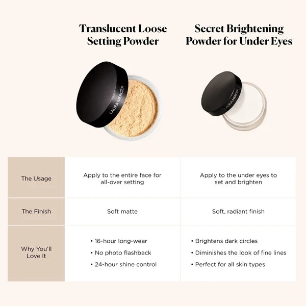 Laura Mercier Secret Brightening Powder for Under Eyes - Shade 2 Medium Deep#Shade_Brightening Powder - 2