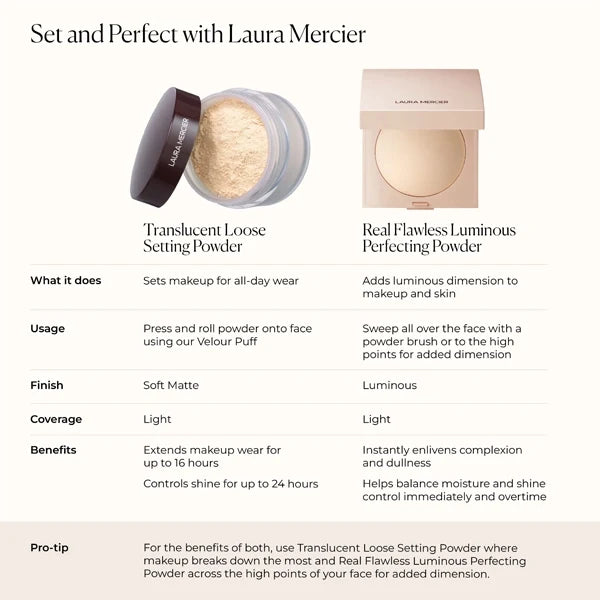 Laura Mercier Transluscent Loose Setting Powder - Transluscent#Shade_Transluscent