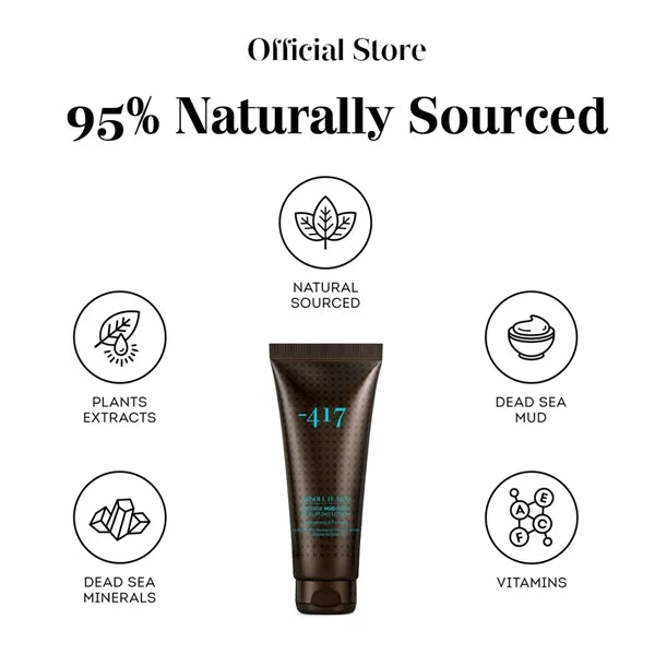 Minus 417 Absolute Mud Intense Mud Body Sculpting Lotion