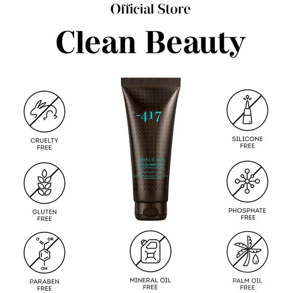 Minus 417 Absolute Mud Intense Mud Body Sculpting Lotion
