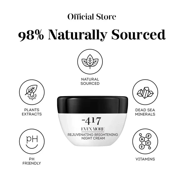 Minus 417 Even More Rejuvenating Brightening Night Cream