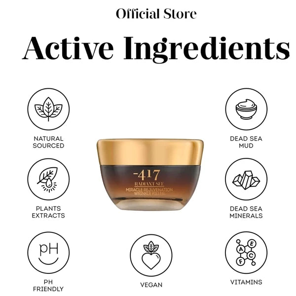 Minus 417 Radiant See Miracle Rejuvenation Wrinkle Filler