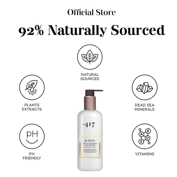 Minus 417 Re Define Gentle Nourishing Milk Cleanser