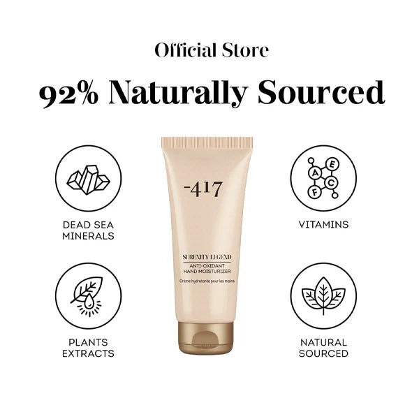 Minus 417 Serenity Legend Anti Oxidant Hand Moisturizer