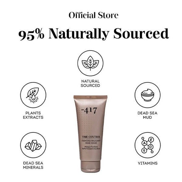 Minus 417 Time Control Firming Radiant Mud Mask