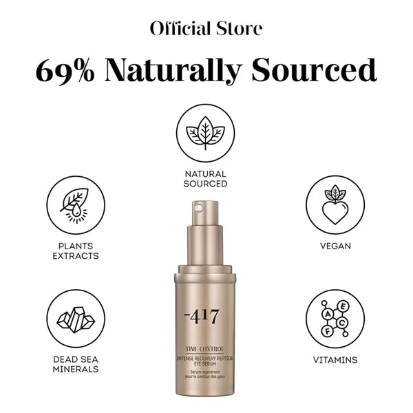Minus 417 Time Control Intense Recovery Peptide Eye Serum