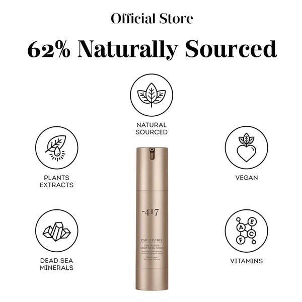 Minus 417 Time Control Time Reverse Night Facial Serum
