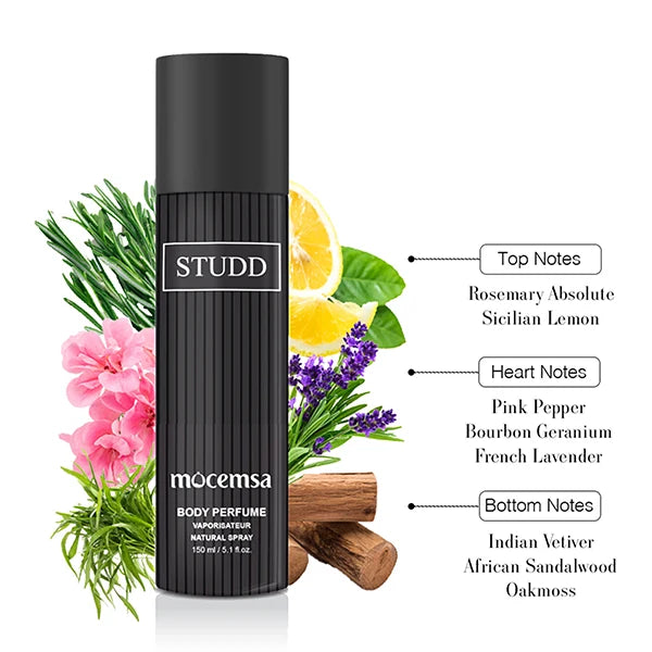 Mocemsa Body Perfume Gift Pack - Noir And Mystic Ocean And Studd