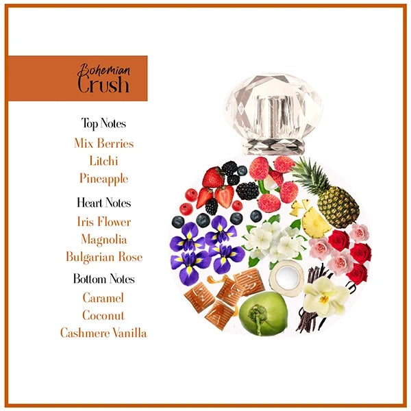 Mocemsa Bohemian Crush Pour Femme Eau De Parfum 100ml