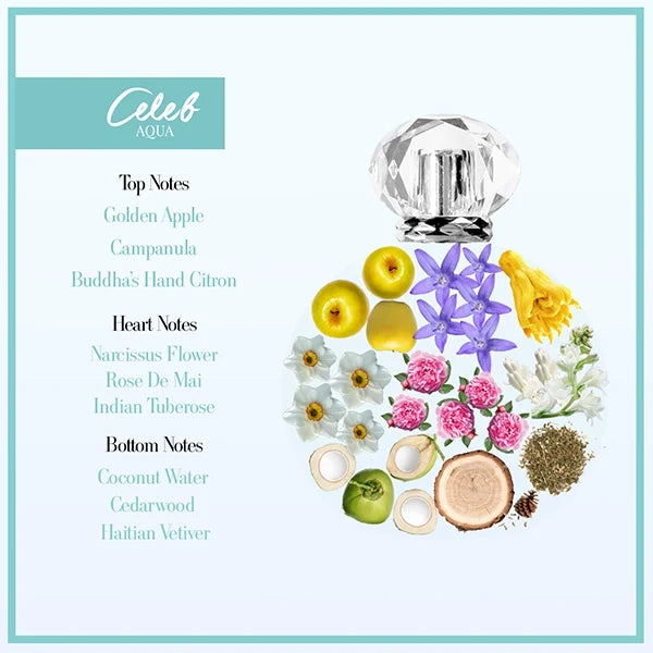 Mocemsa Celeb Aqua Pour Femme Eau De Parfum 110ml