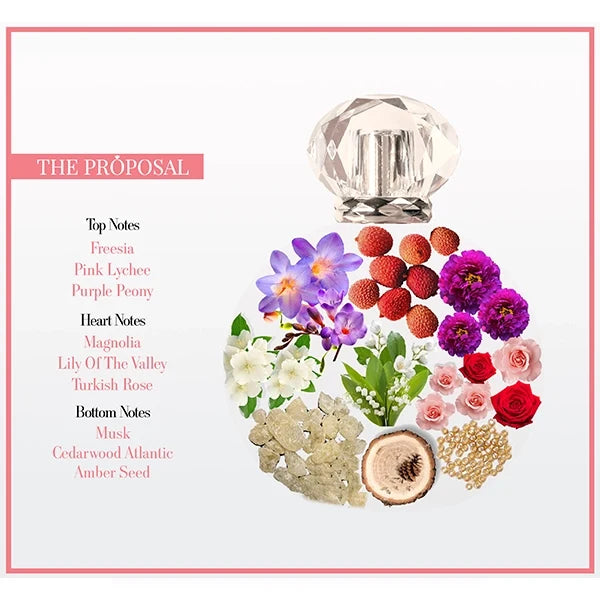 Mocemsa The Proposal For Women Eau De Parfum 110 ml