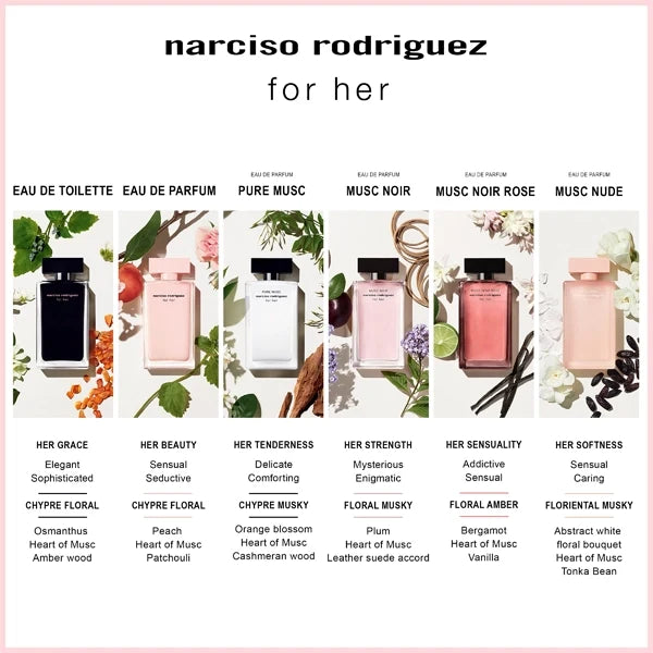 Narciso Rodriguez For Her Musc Nude Eau de Parfum 100ml#Size_100 ml