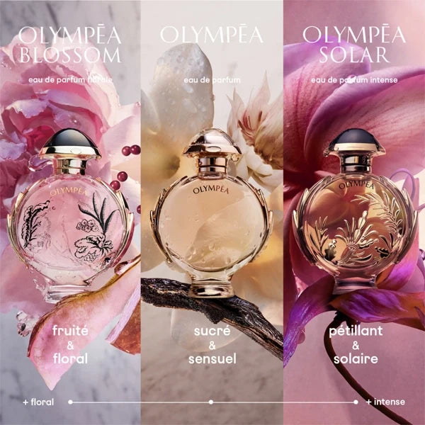 Paco Rabanne Olympea Solar Eau de Parfum 80 ml