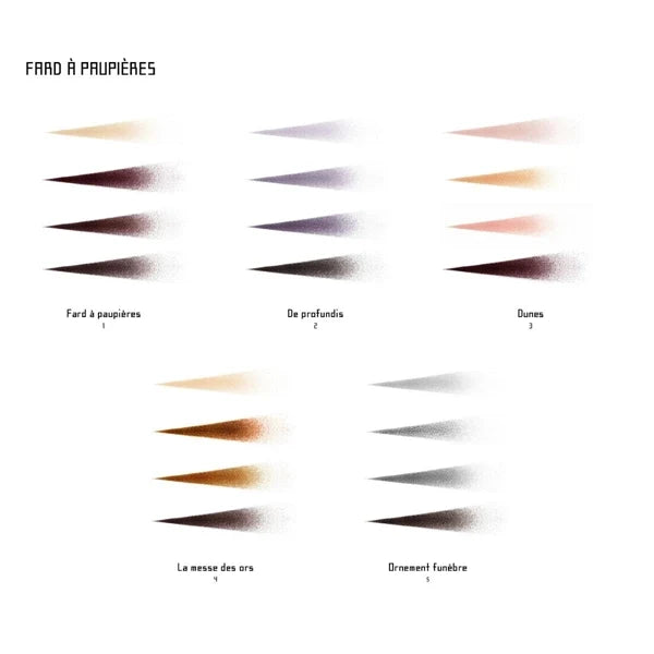 Serge Lutens Fard a Paupieres Eye Shadow Palette 4 Gm#Shade_No2