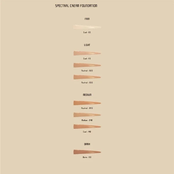 Serge Lutens Spectral Cream Foundation 30 Ml#Shade_Cool I10 : 1
