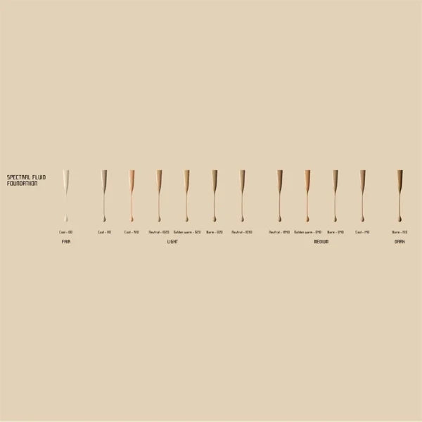 Serge Lutens Spectral L'impalpable Fluid Foundation Refill 30 Ml#Shade_Cool I10 : 1