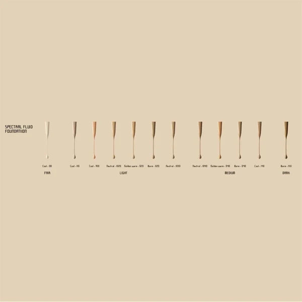 Serge Lutens Spectral L'impalpable Fluid Foundation Refill 30 Ml#Shade_Cool I40 : 1