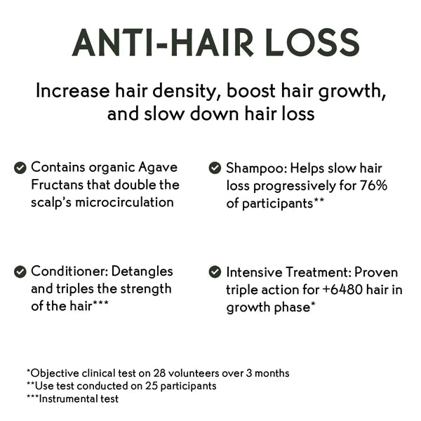 Yves Rocher Anti-Hair Loss Intensive Treatment 1 month
