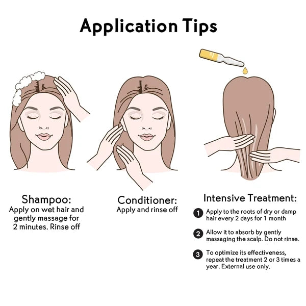 Yves Rocher Anti-Hair Loss Intensive Treatment 1 month